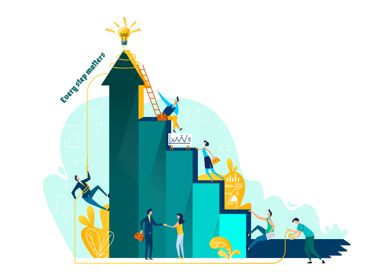 Business Growth