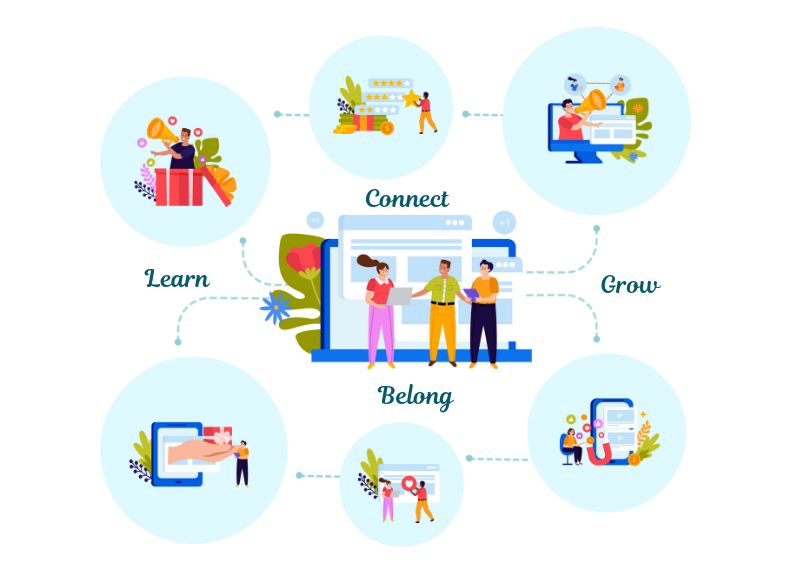 Business Growth